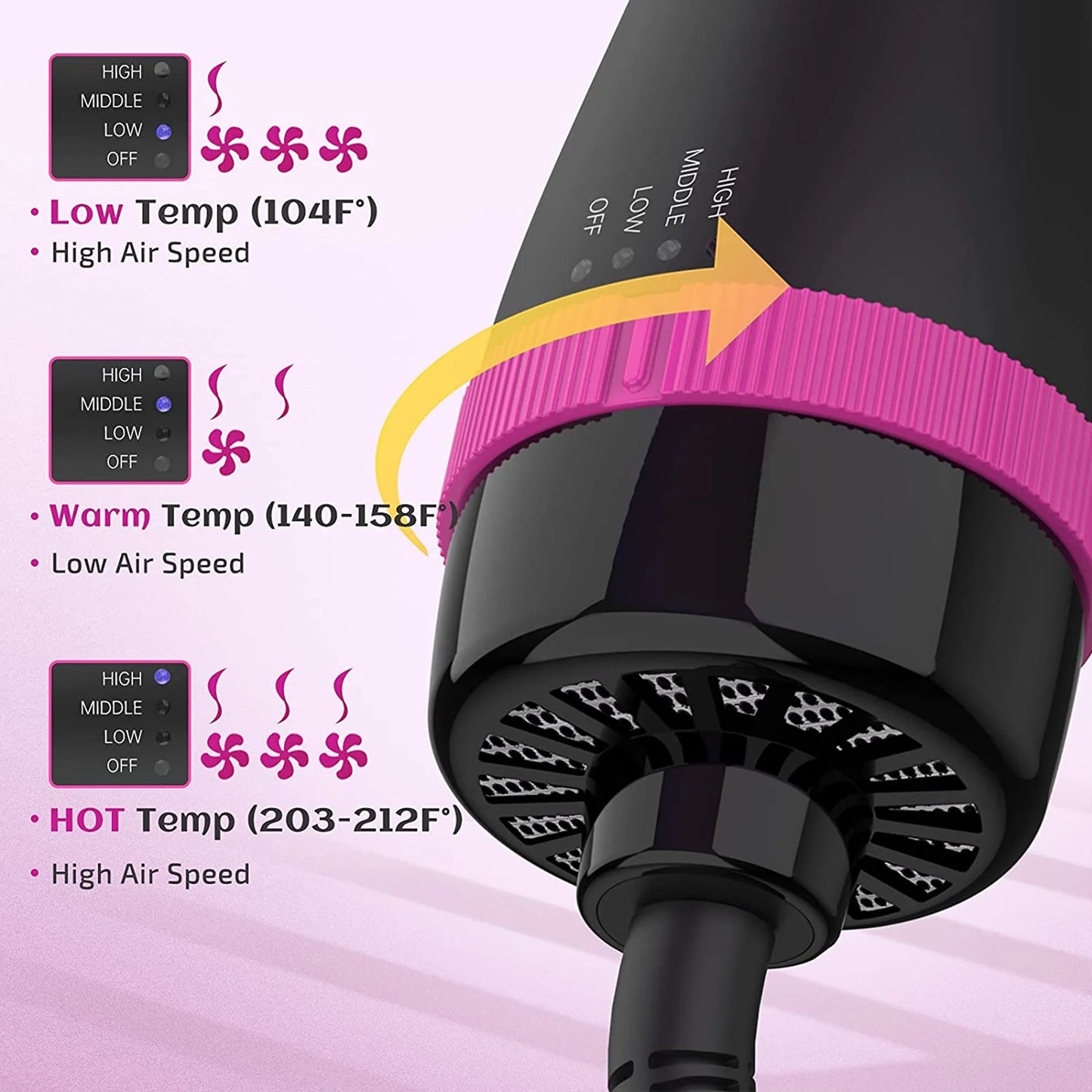 Professional Hair Dryer Brush, Hot Air Brush, One Step Hair Dryer & Hot Air Styler for Hair Salon, Blowing Straightening, Curling (Size: 13.2"X3.5" X 4.3")