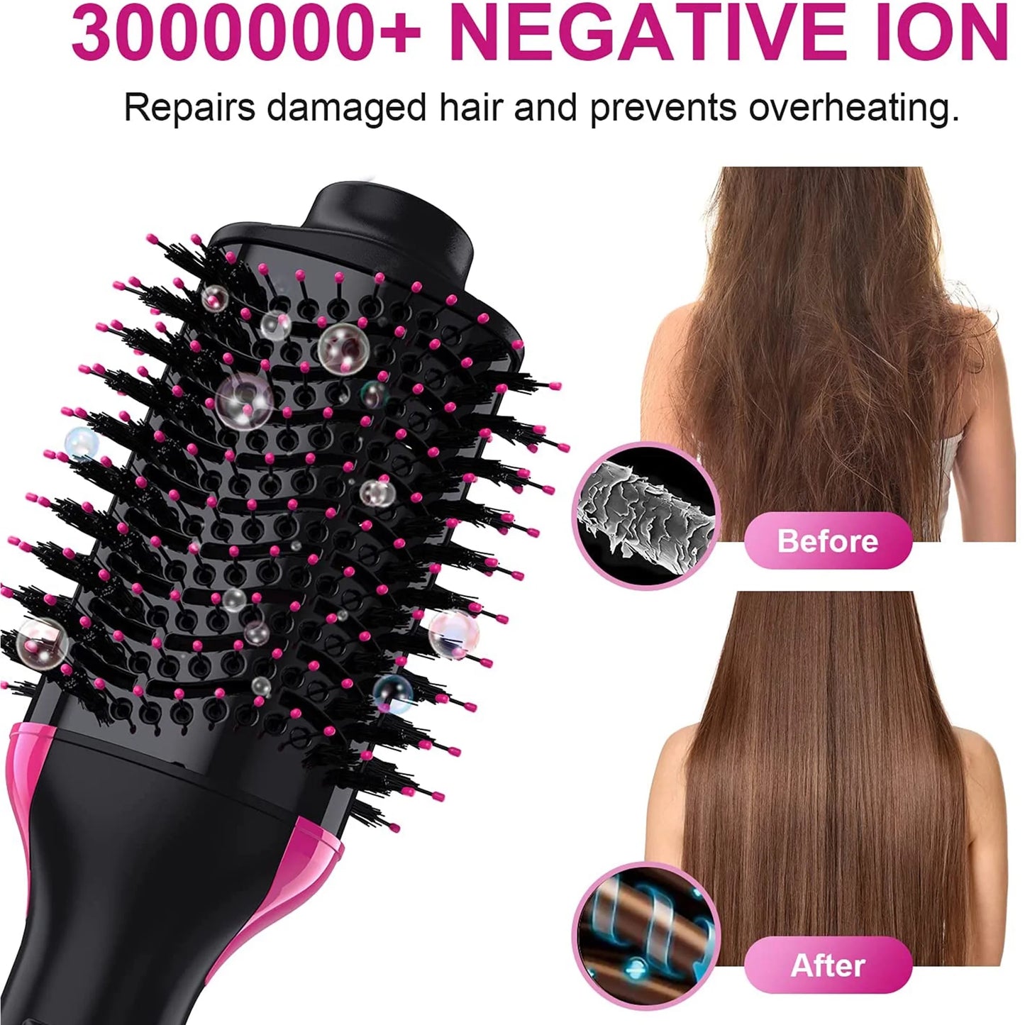 Professional Hair Dryer Brush, Hot Air Brush, One Step Hair Dryer & Hot Air Styler for Hair Salon, Blowing Straightening, Curling (Size: 13.2"X3.5" X 4.3")